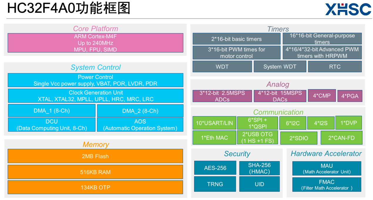 wps_doc_3.png wps_doc_3.png