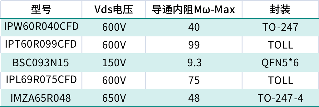 表格2.png 表格2.png